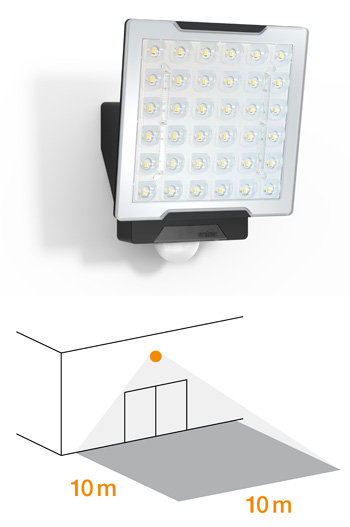 XLED PRO Square Sensor-LED-Strahler